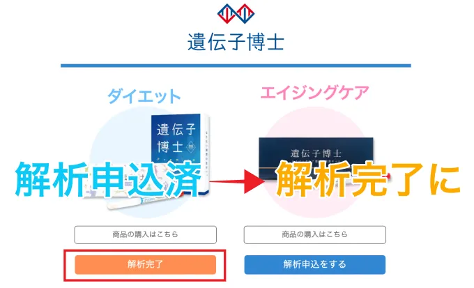 解析申込済が解析完了に