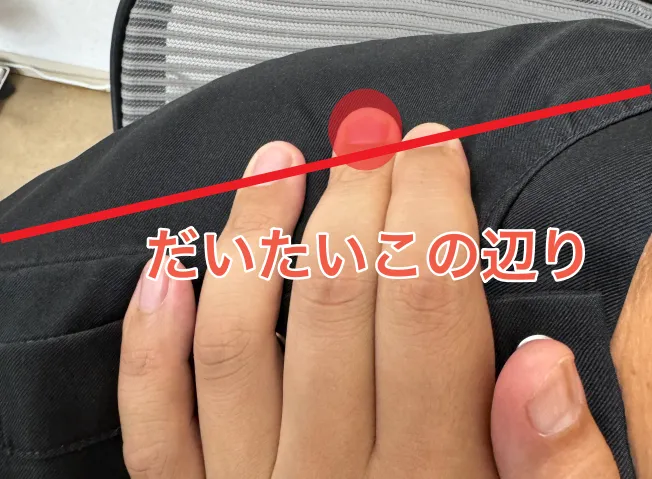 肩がしんどい時のツボ