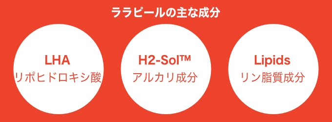 ララピールの成分