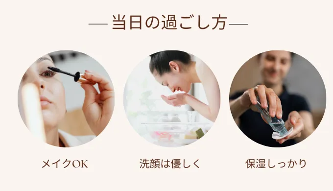 当日の過ごし方について