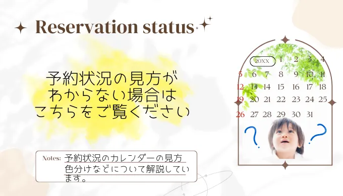 予約状況の見方について
