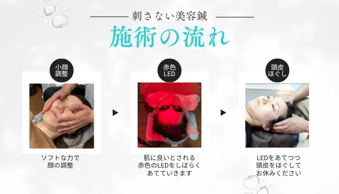 刺さない美容鍼以外にこんなことをします