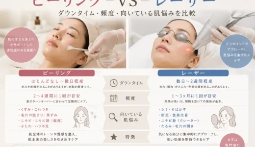 ピーリングとレーザーならどっち？｜ダウンタイム・頻度・向いている肌悩みを比較