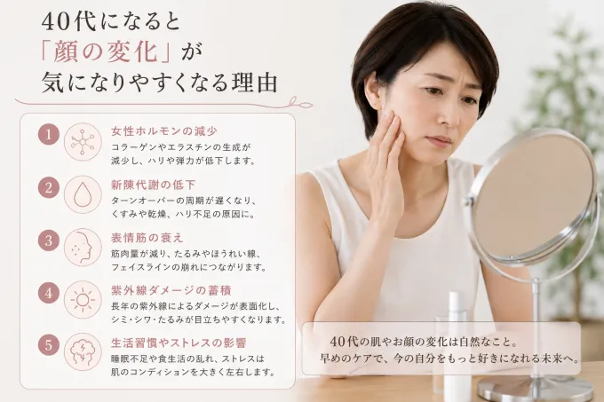 40代、顔の変化が気になる
