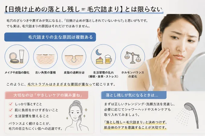 落とし残し=毛穴つまりとは限らない