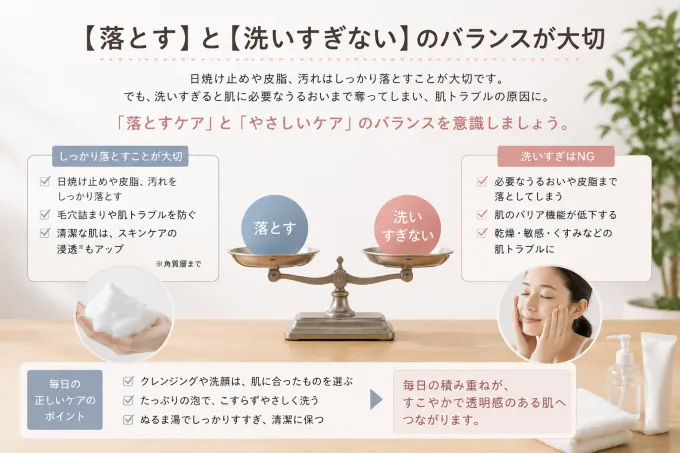 バランスが大切