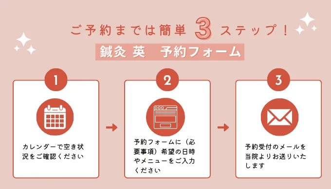 鍼灸 英　予約フォーム